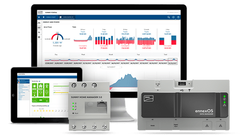 エネルギー管理